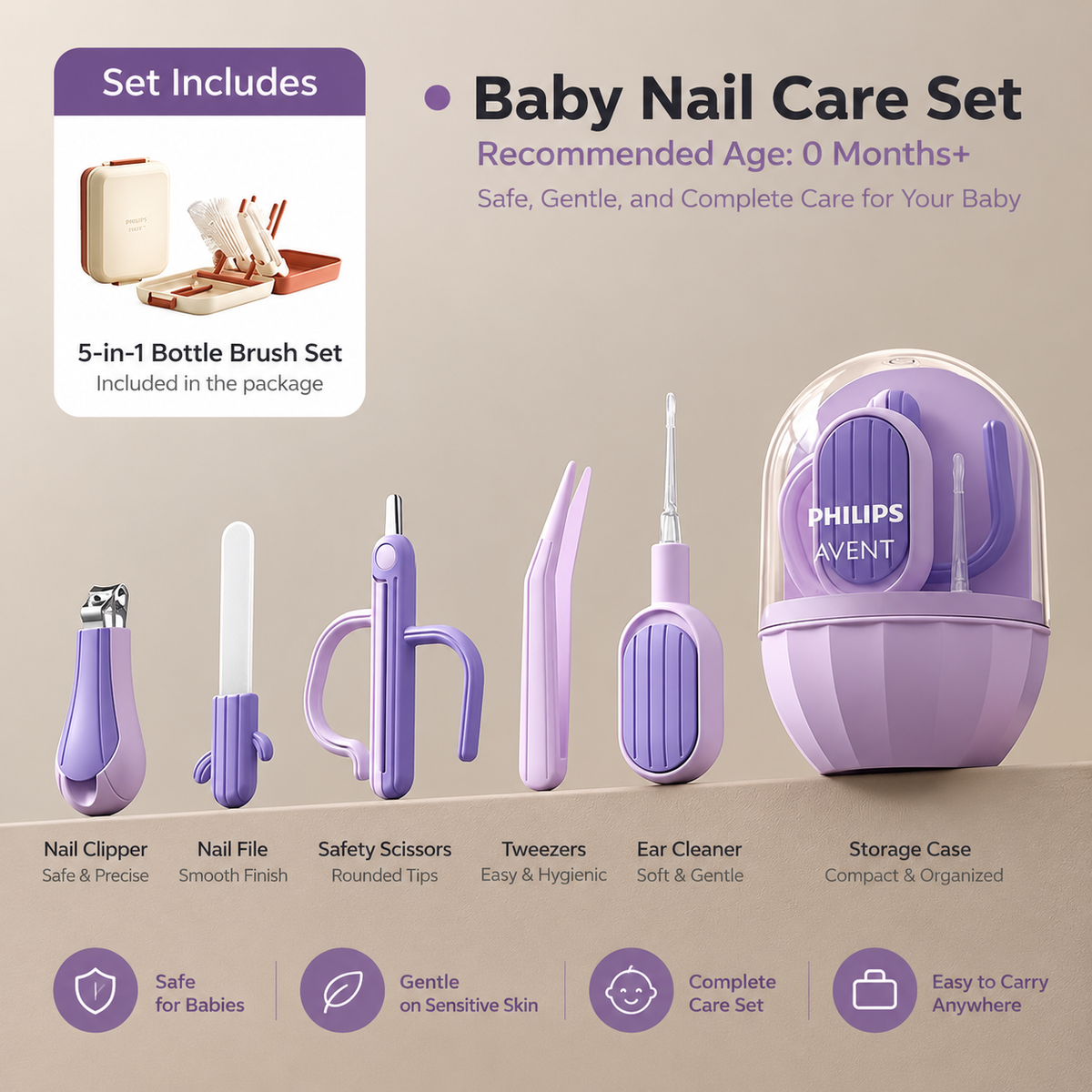 Philips Baby Grooming & Nail Care Set – 6 Pieces